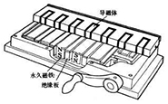永磁吸盘维修方法有哪些？带你手动永磁吸盘拆解