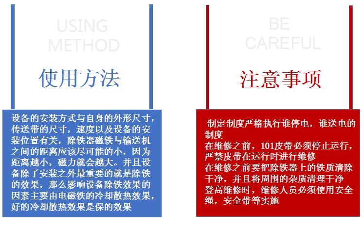 无尘车间使用电磁除铁器产品介绍图