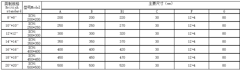 超强力永磁吸盘参数