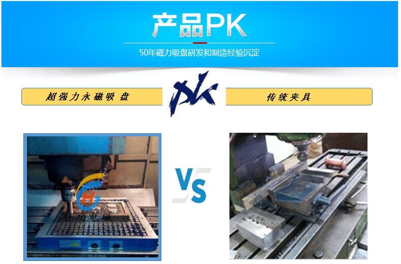超强力永磁吸盘