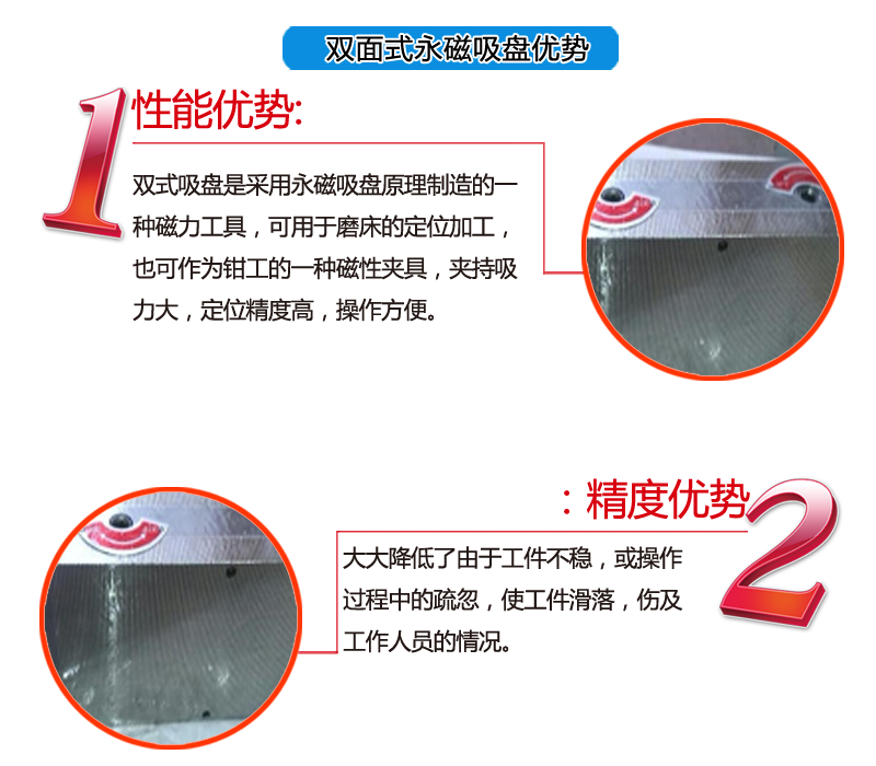 双面永磁吸盘