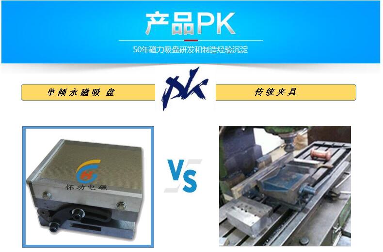 单倾永磁吸盘