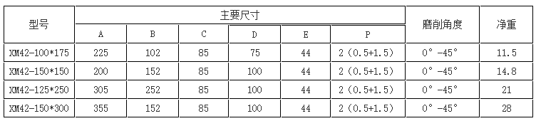 单倾永磁吸盘