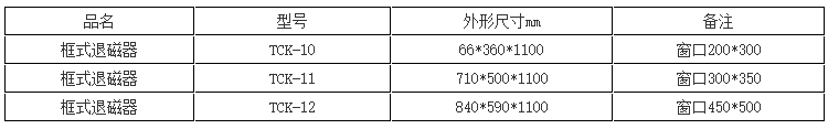 框式退磁器