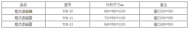 自动流水平面退磁器厂家