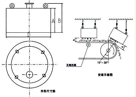 悬挂式永磁除铁器参数