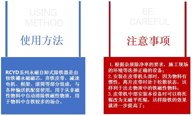 自卸永磁除铁器